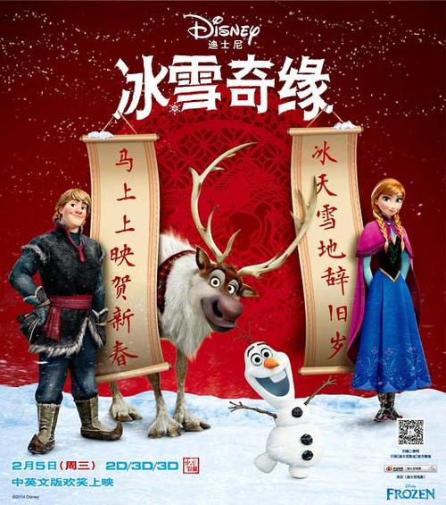 法学学位证考试考什么